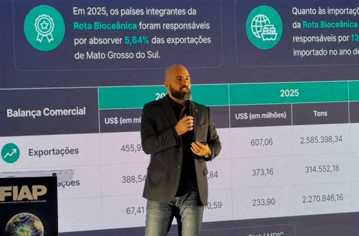 Rota Bioceânica fortalece agronegócio e amplia mercados para exportações